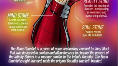AVENGERS EDGE GAME